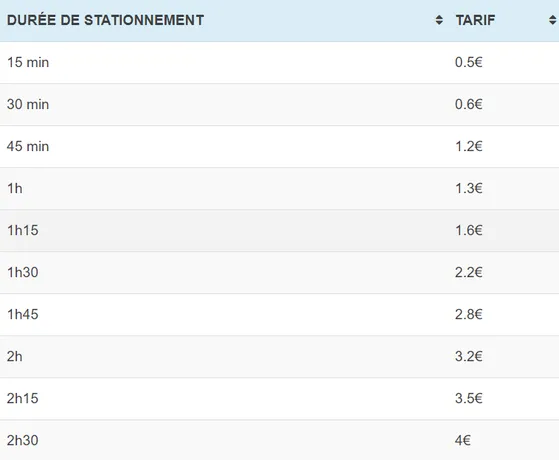 prix parking public chaville